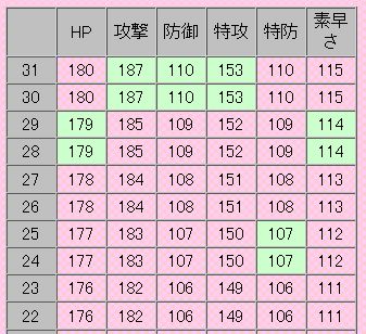 レックウザ すな風呂 レックウザ すな風呂