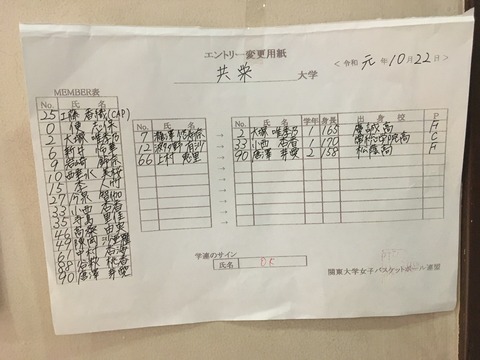 D109CD63-DB7E-465C-AF99-9B75D5C5BECC