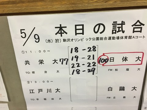 7830E649-A46A-497A-BE9B-0B8880ABFACD