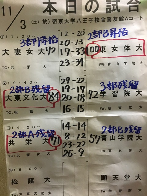 78CFFEE0-DB89-4212-B473-B27F484BA8FB