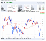 NK225-USD