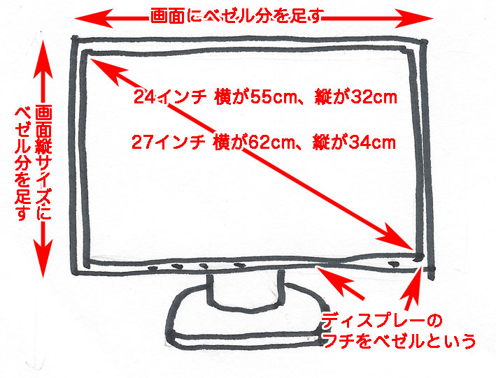 テレビゲーム Ps4 Wii U Nintendo Switch をつないで遊べる Hdmi対応の4万円以下のおすすめ小型テレビを紹介 Sunday Gamerのブログ テレビゲーム Ps4 Wii U Nintendo Switch をつないで遊べる Hdmi対応の4万円以下のおすすめ小型テレビを紹介 Sunday Gamerのブログ