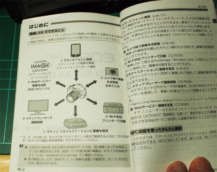 高性能と易しい操作性！Wi-Fi機能でスマホ転送☆キャノン Kiss X8i♡ EOS Kiss X8i スマホに画像を保存｜EOSのWi-Fi｜サポート｜キヤノン