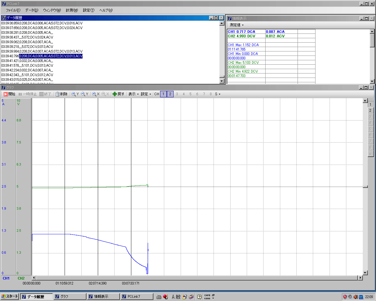 Ankerのusb急速充電器 Acアダプタ Usb 5ポート 合計40ワット を買った Sunday Gamerのブログ