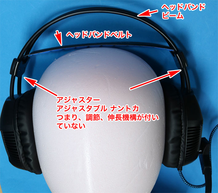 PS4 Proを買ったけど、とりあえずヘッドセットが欲しいという人は