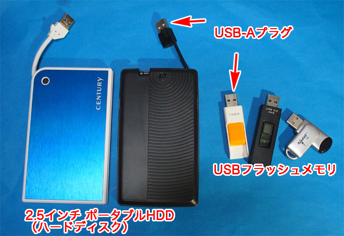 Wii U対応のhddやssd Usbフラッシュメモリのオススメを紹介 Wii U対応のusb記録メディアには ポータブルhdd Y字usbケーブルがベスト Sunday Gamerのブログ