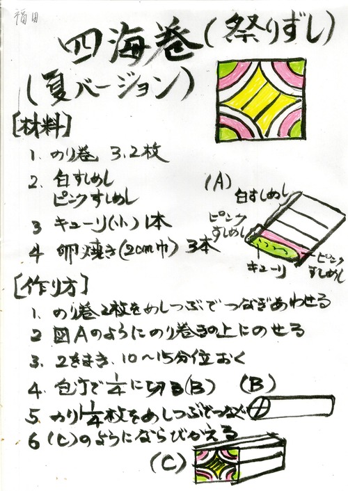 祭りずし・レシピ