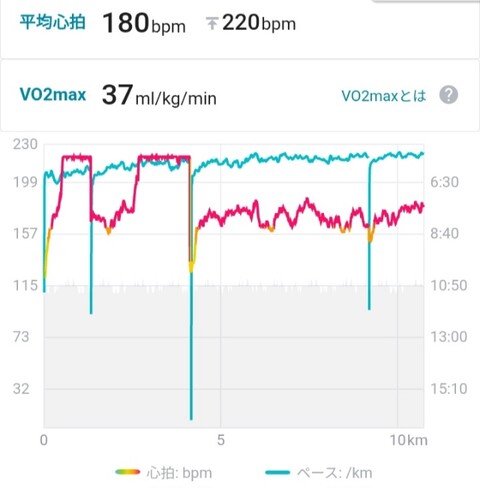 Screenshot_20260831_214859_Runmetrix