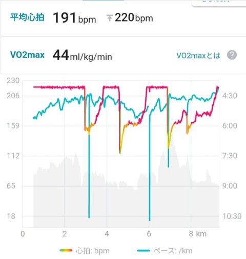 Screenshot_20260813_203825_Runmetrix