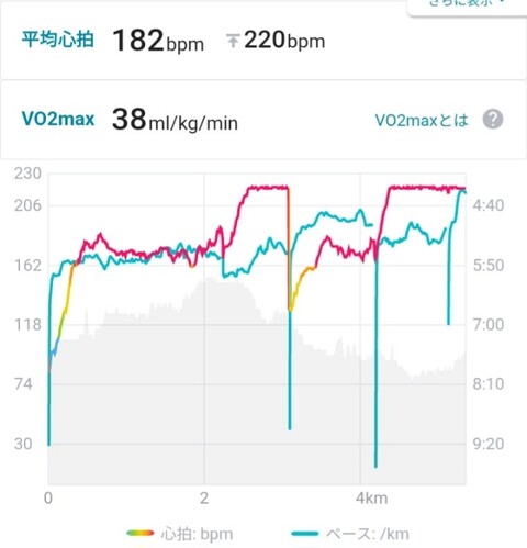 Screenshot_20260904_212247_Runmetrix