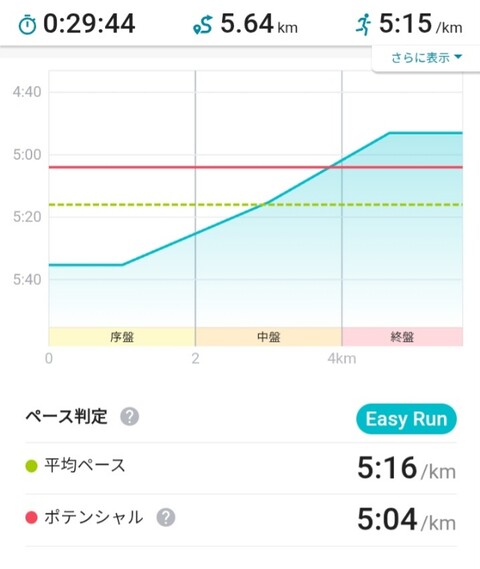 Screenshot_20260828_203015_Runmetrix