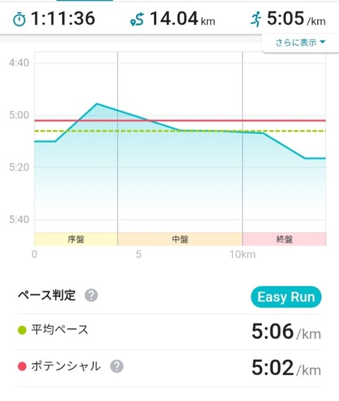 Screenshot_20260824_211915_Runmetrix