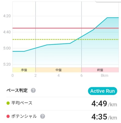 Screenshot_20260723_203523_Runmetrix