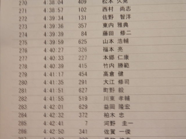20130303_28