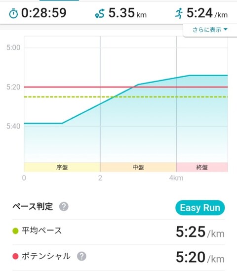 Screenshot_20260904_212234_Runmetrix