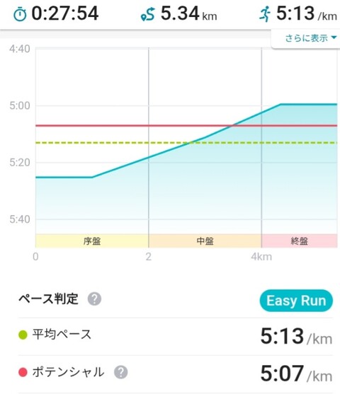 Screenshot_20260803_203148_Runmetrix