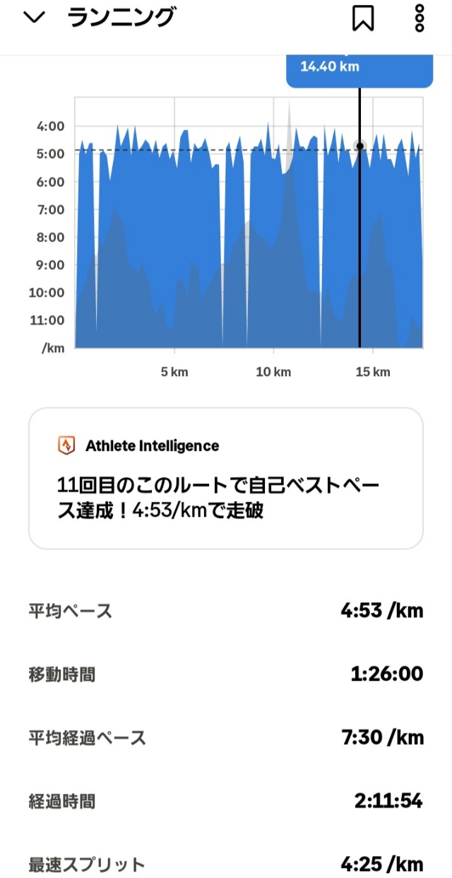 Screenshot_20260912_194027_Strava