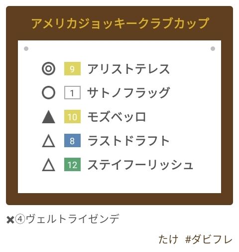 1611463253585