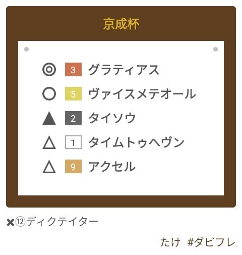 1610863118223