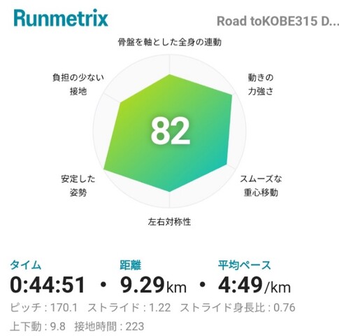 Screenshot_20260804_211550_Runmetrix