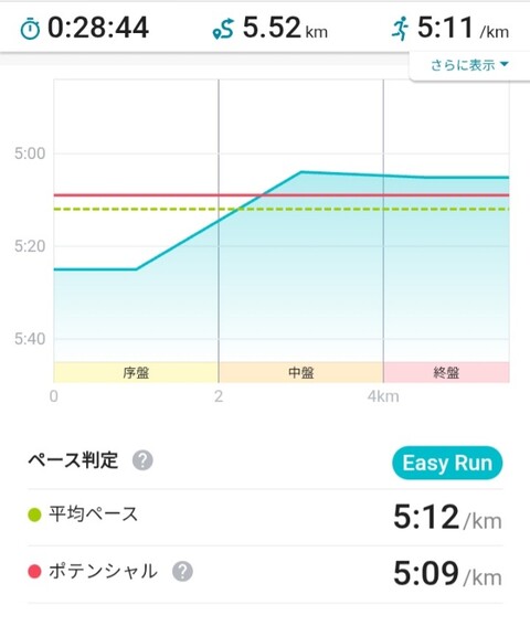 Screenshot_20260810_192912_Runmetrix