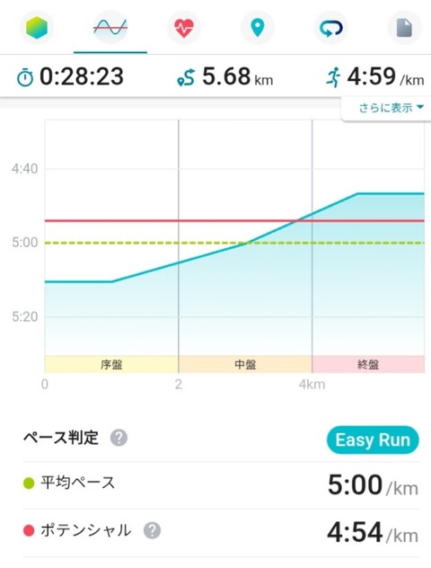 Screenshot_20260817_202532_Runmetrix
