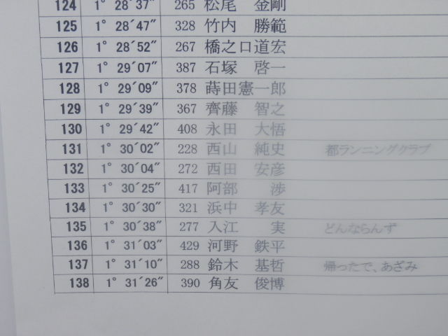 20130609_20