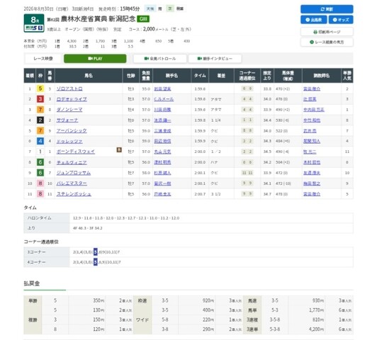 Screenshot_20260830_172840_Chrome