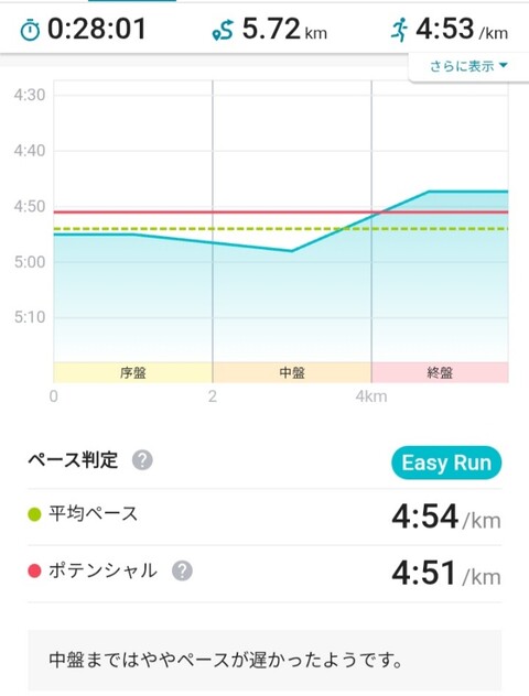 Screenshot_20260727_201712_Runmetrix