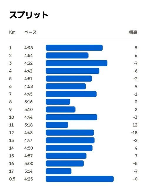 Screenshot_20260912_193945_Strava