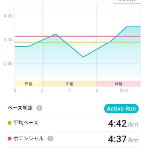Screenshot_20260730_203601_Runmetrix