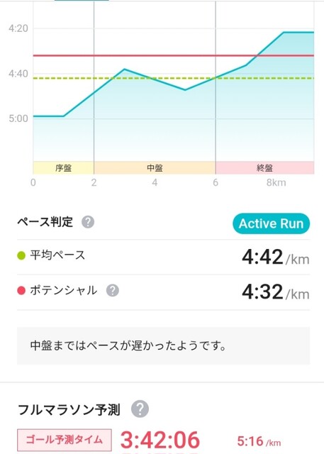 Screenshot_20260806_203505_Runmetrix