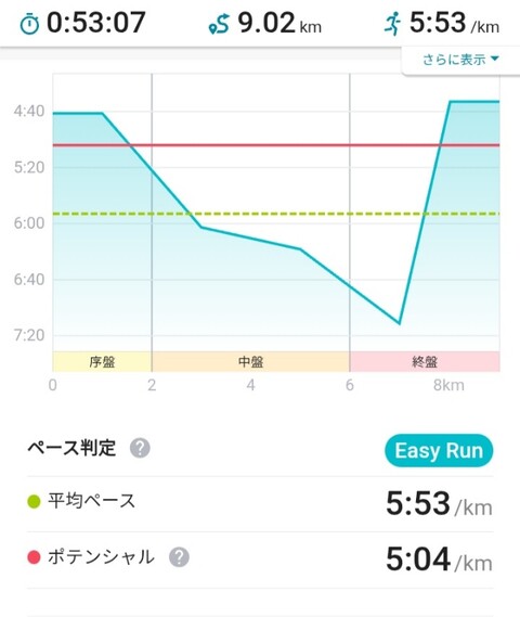 Screenshot_20260801_173428_Runmetrix