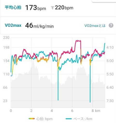 Screenshot_20260730_203534_Runmetrix