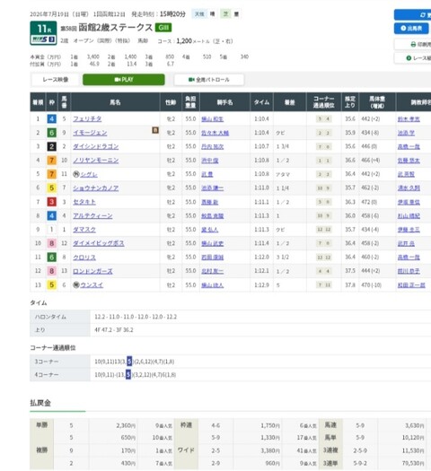 Screenshot_20260719_162539_Chrome
