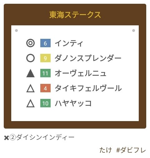1611463243986