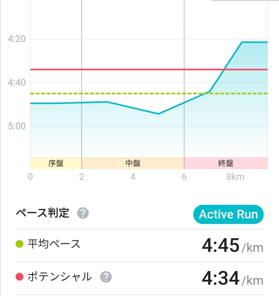 Screenshot_20251202_205824