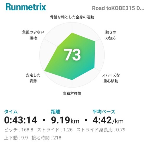 Screenshot_20260730_204352_Runmetrix