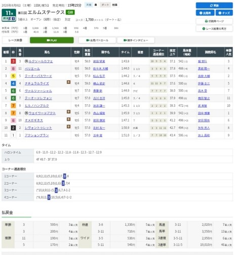 Screenshot_20260808_164804_Chrome