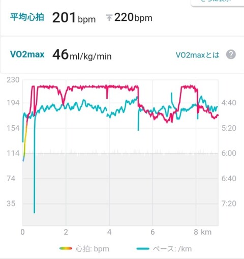 Screenshot_20260831_215823_Runmetrix
