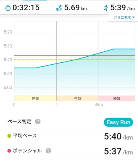 Screenshot_20260901_210201_Runmetrix