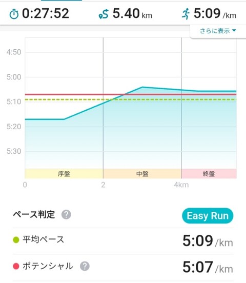 Screenshot_20260825_212834_Runmetrix