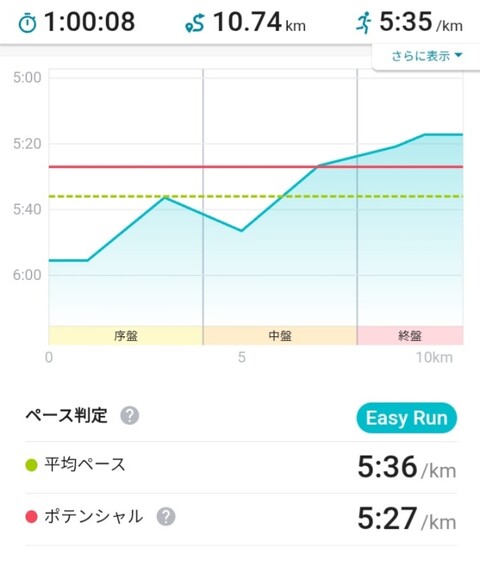 Screenshot_20260831_214845_Runmetrix