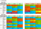 3回中山第4週ダート