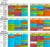 1回阪神第4週ダート