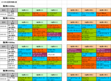 4回阪神第4週ダート