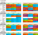 2�������2����