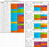 ���������S����ɽ