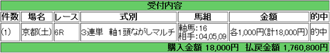 【馬券】<5月26日 俺の三連単【連】>