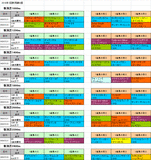 1回新潟第4週芝